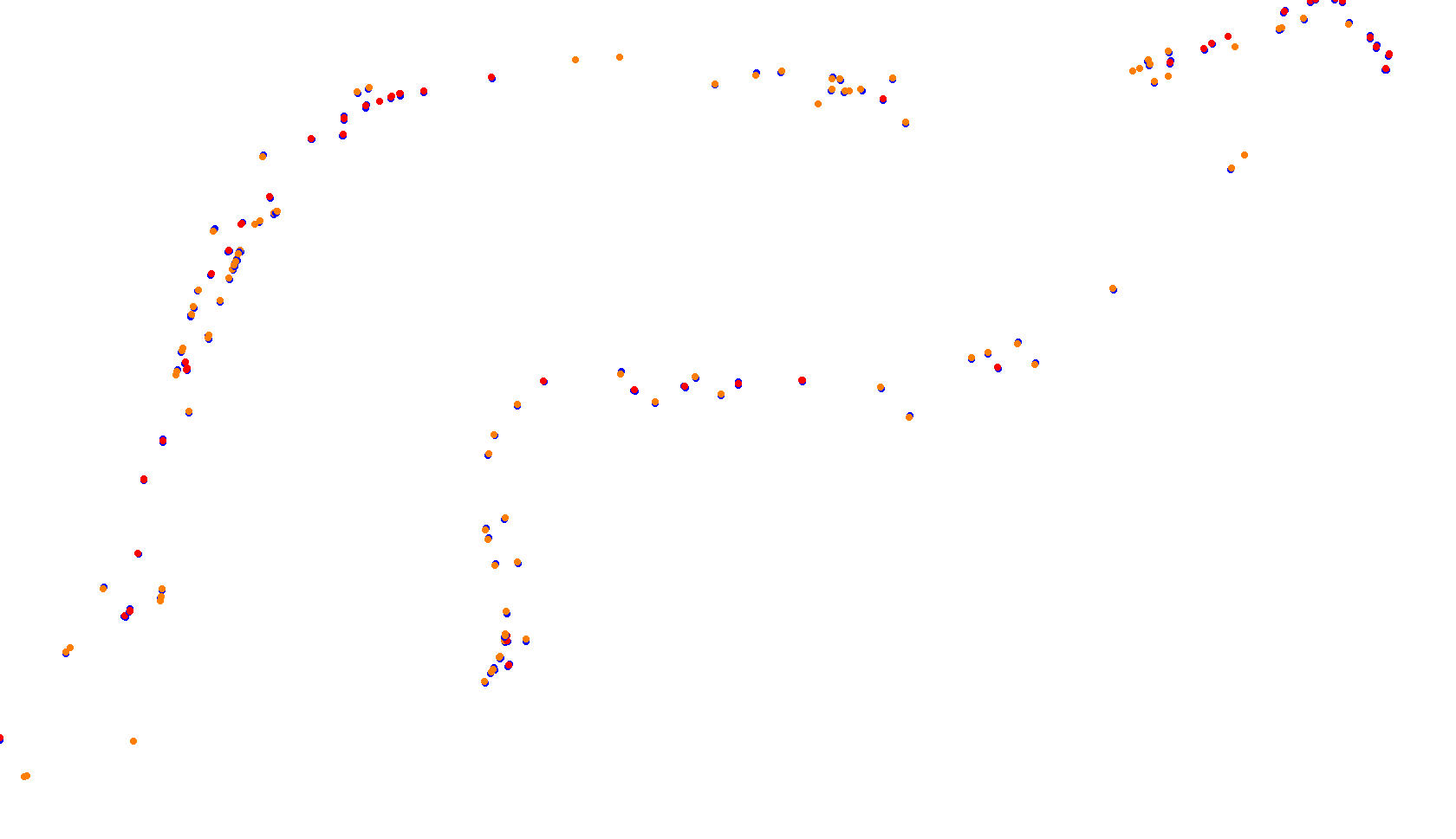 Imola collisions