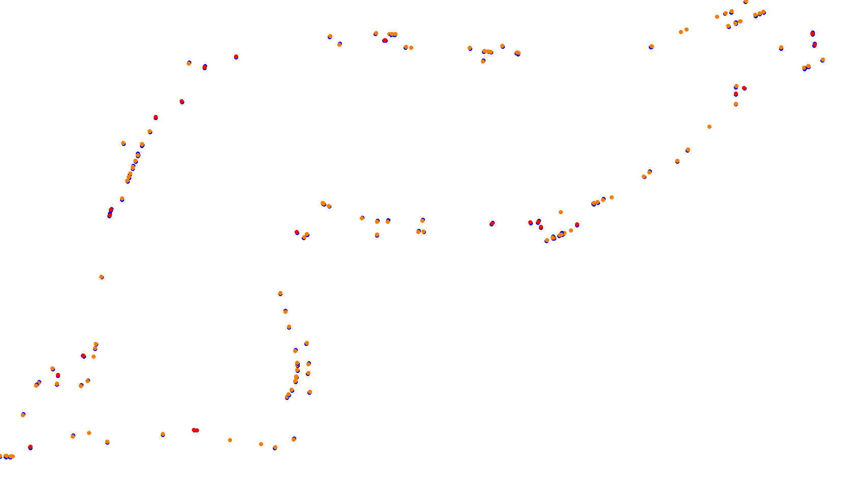 Imola collisions