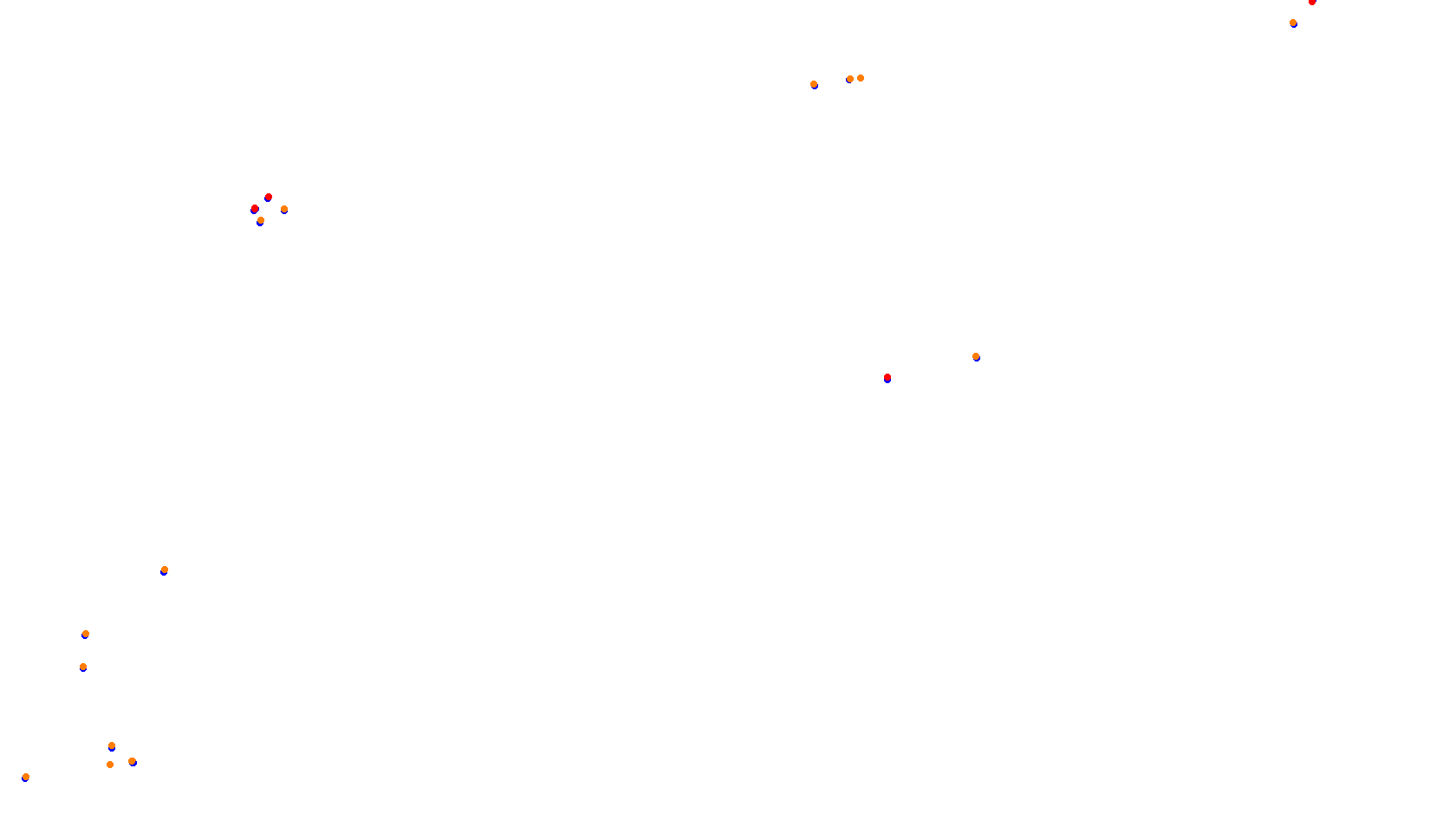 Imola collisions