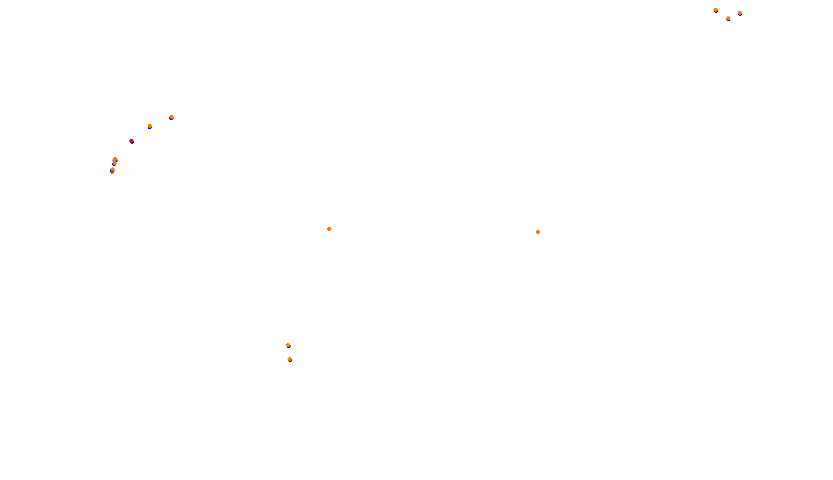 Imola collisions