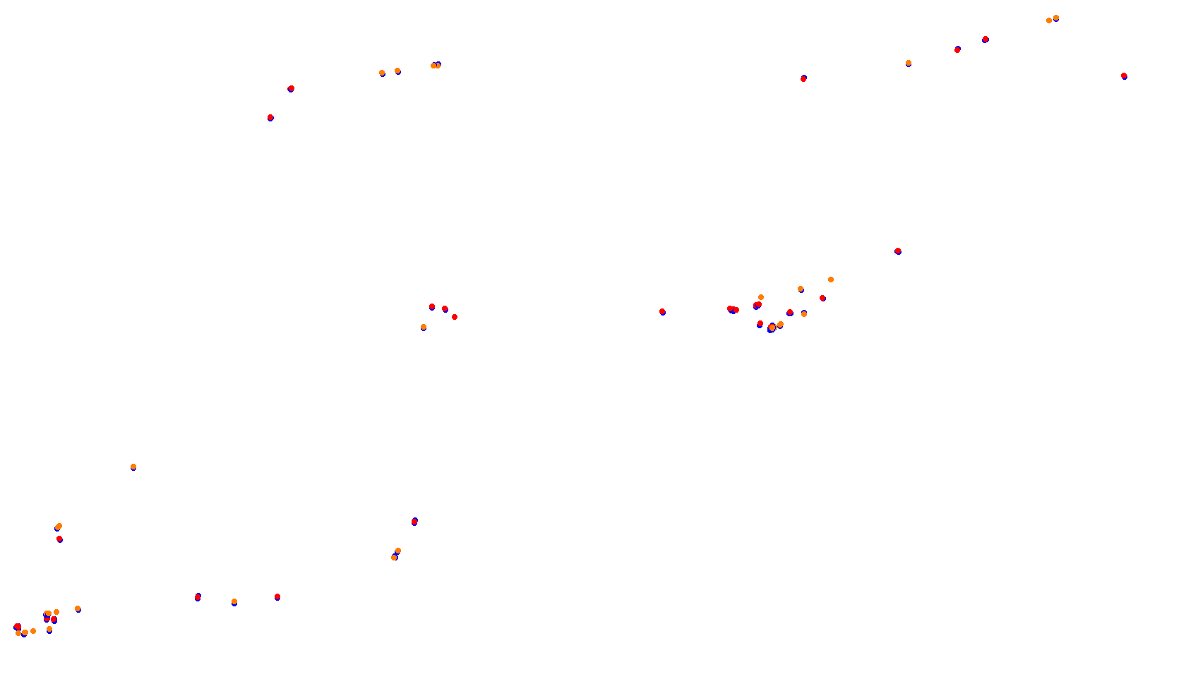 Imola collisions