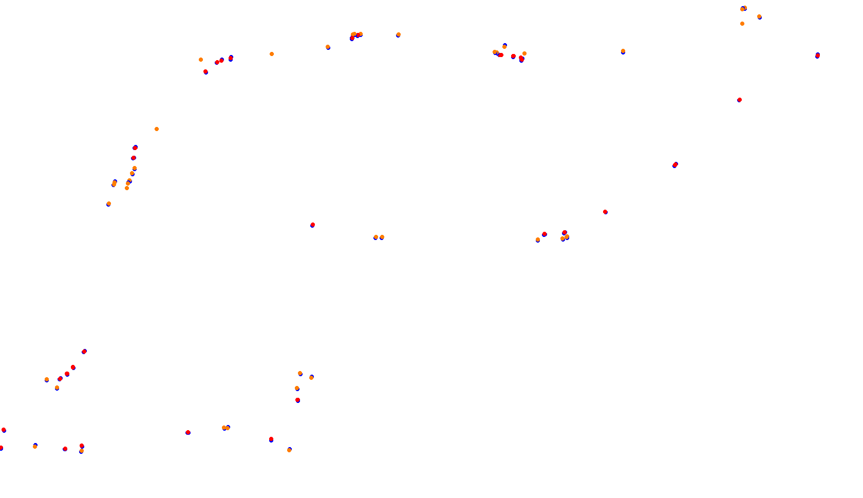 Imola collisions