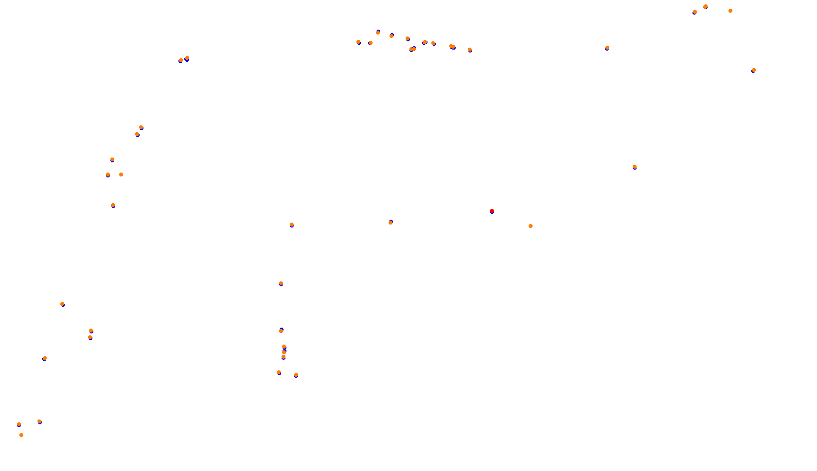 Imola collisions