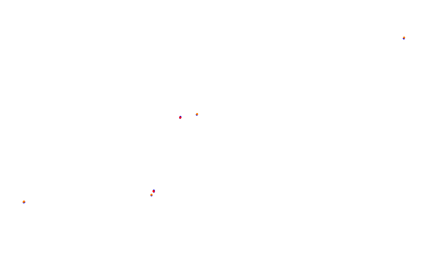 Imola collisions