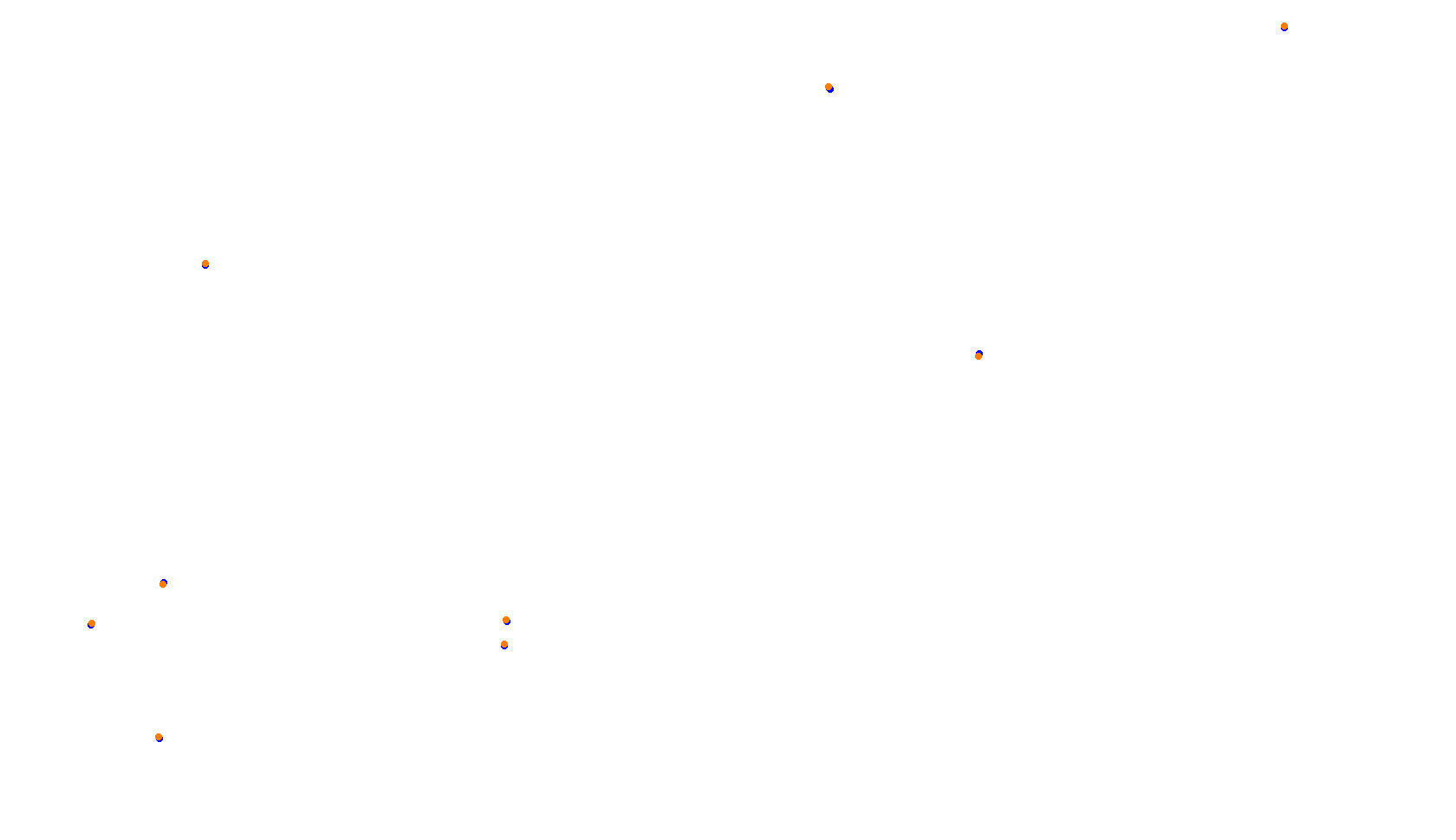 Imola collisions