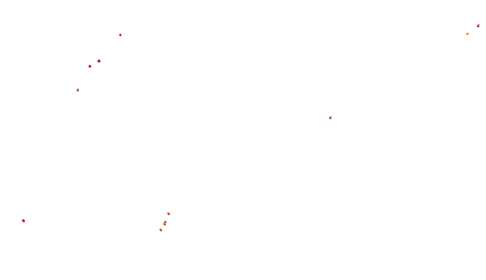 Imola collisions