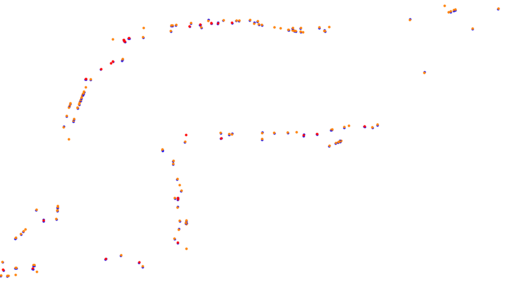 Imola collisions