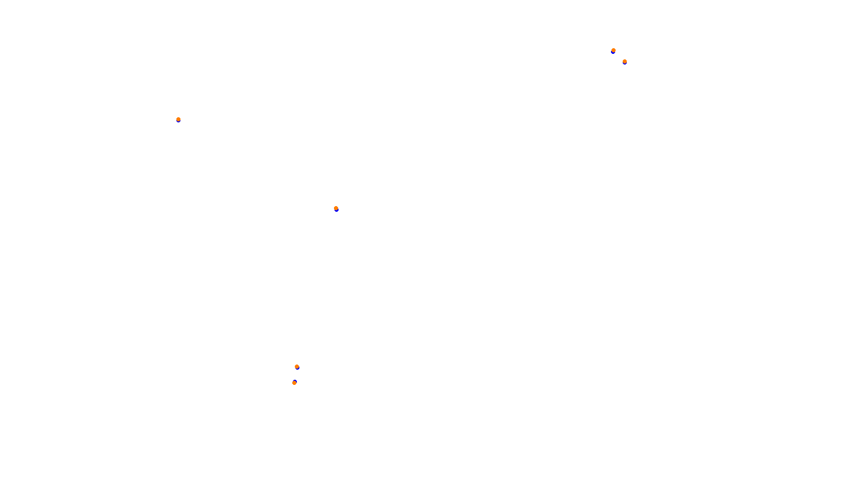 Imola collisions