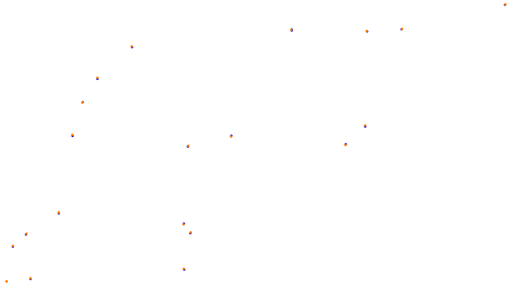 Imola collisions