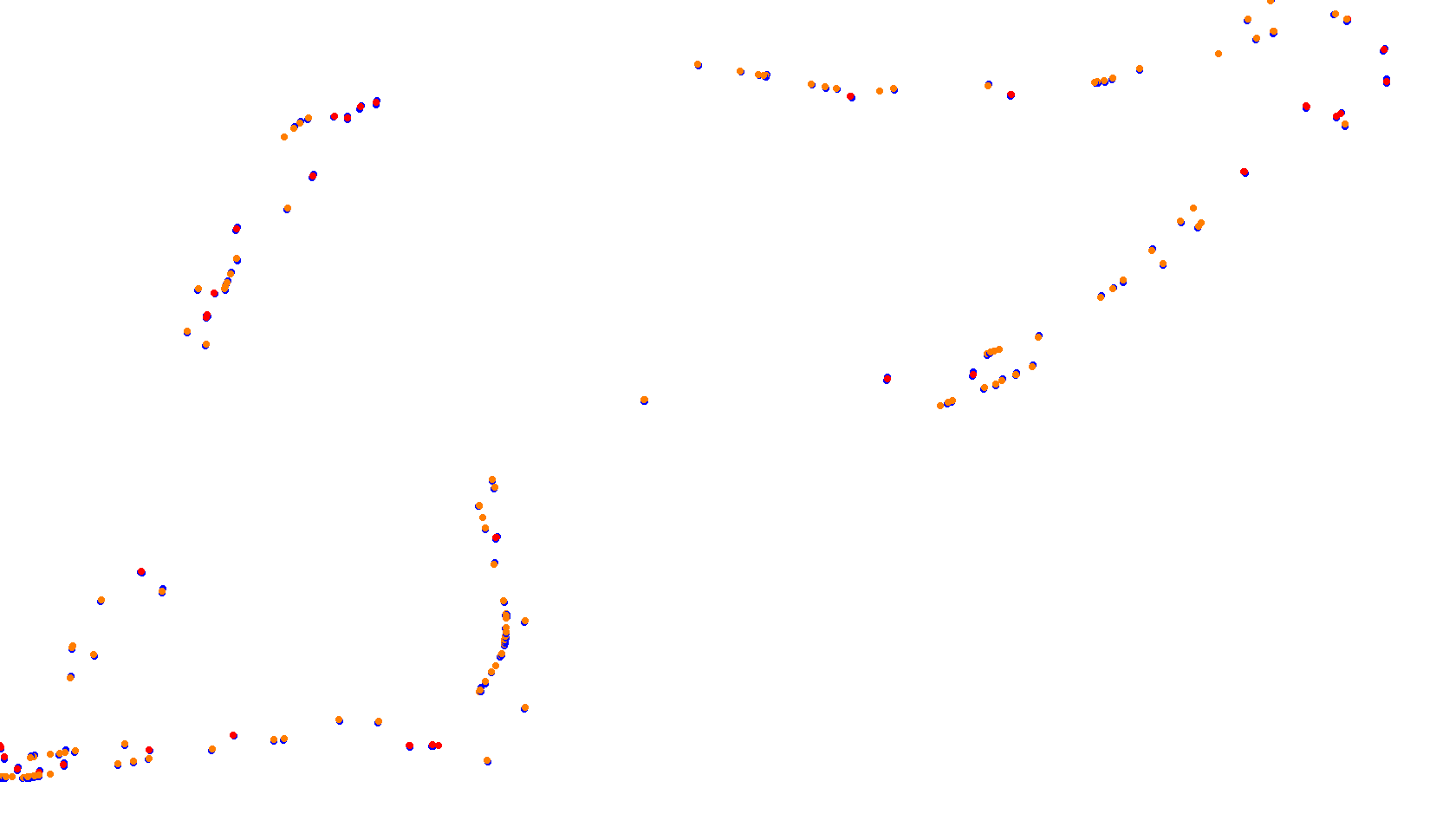 Imola collisions