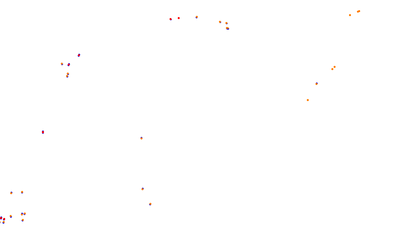 Imola collisions