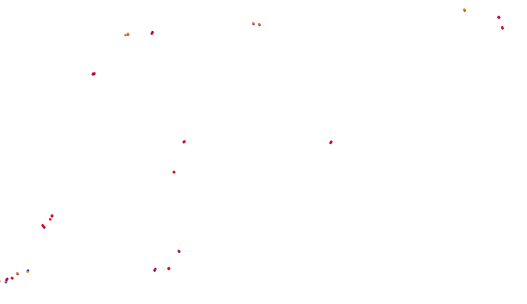 Imola collisions