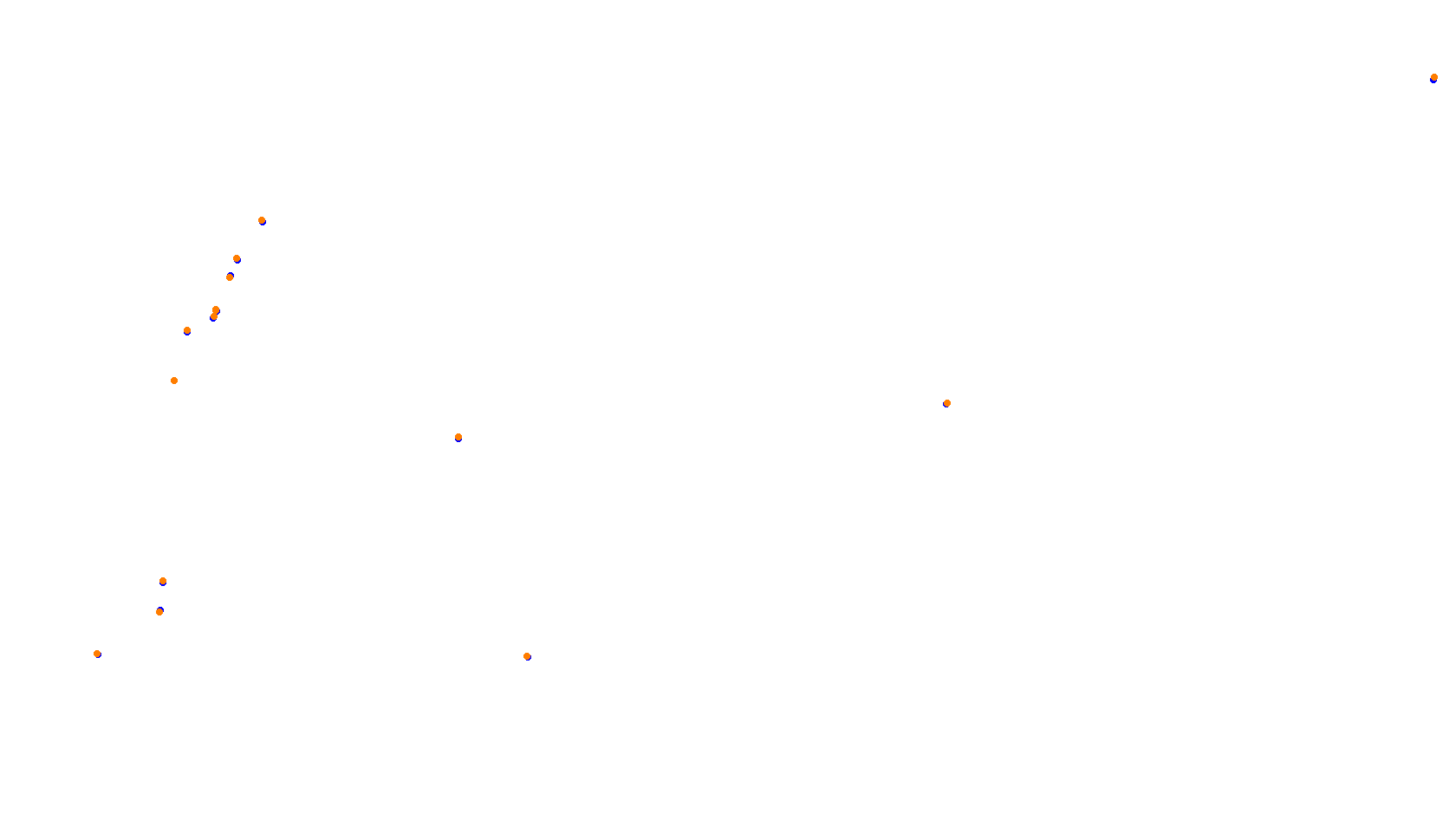 Imola collisions