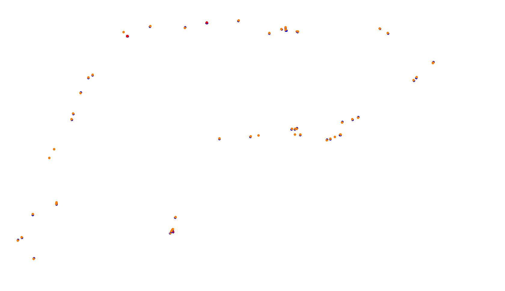 Imola collisions