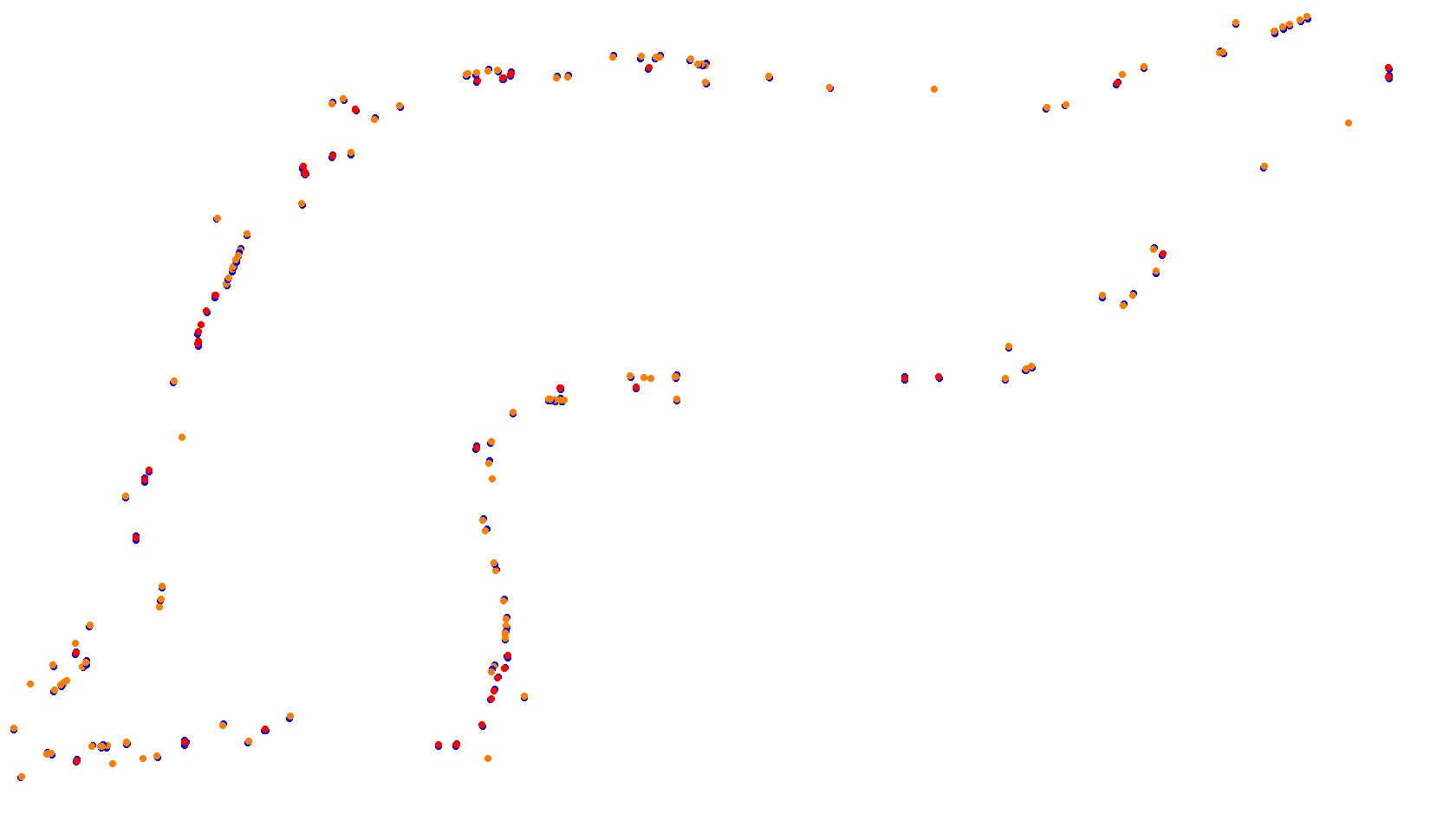 Imola collisions