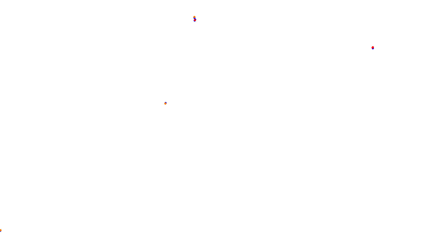 Imola collisions