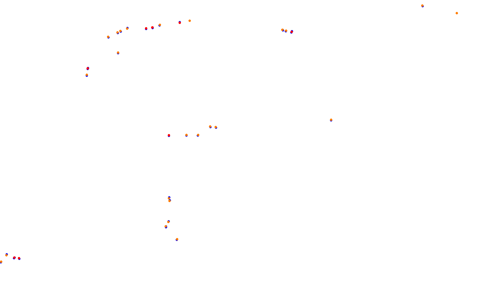 Imola collisions