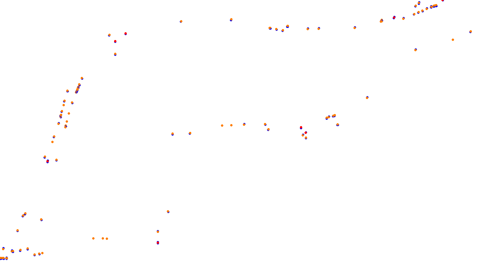 Imola collisions