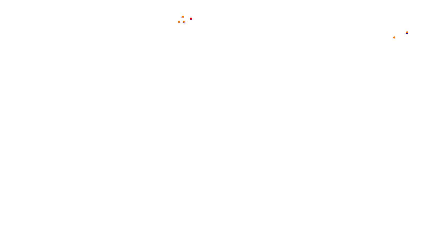 Imola collisions