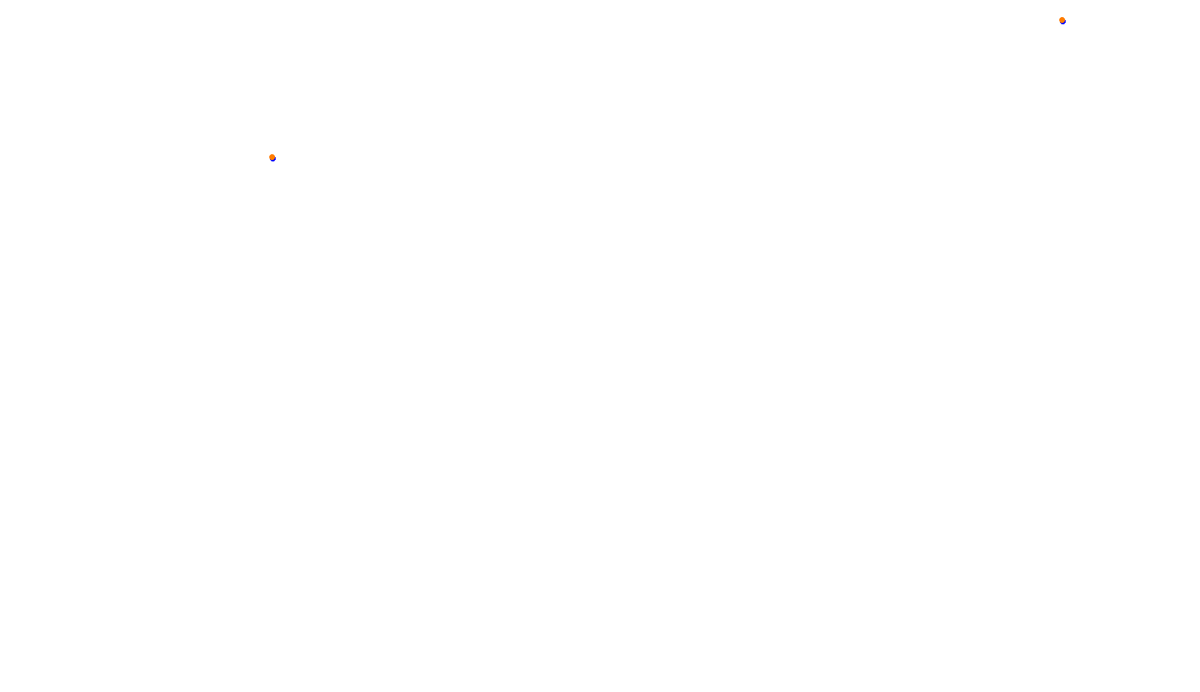 Imola collisions