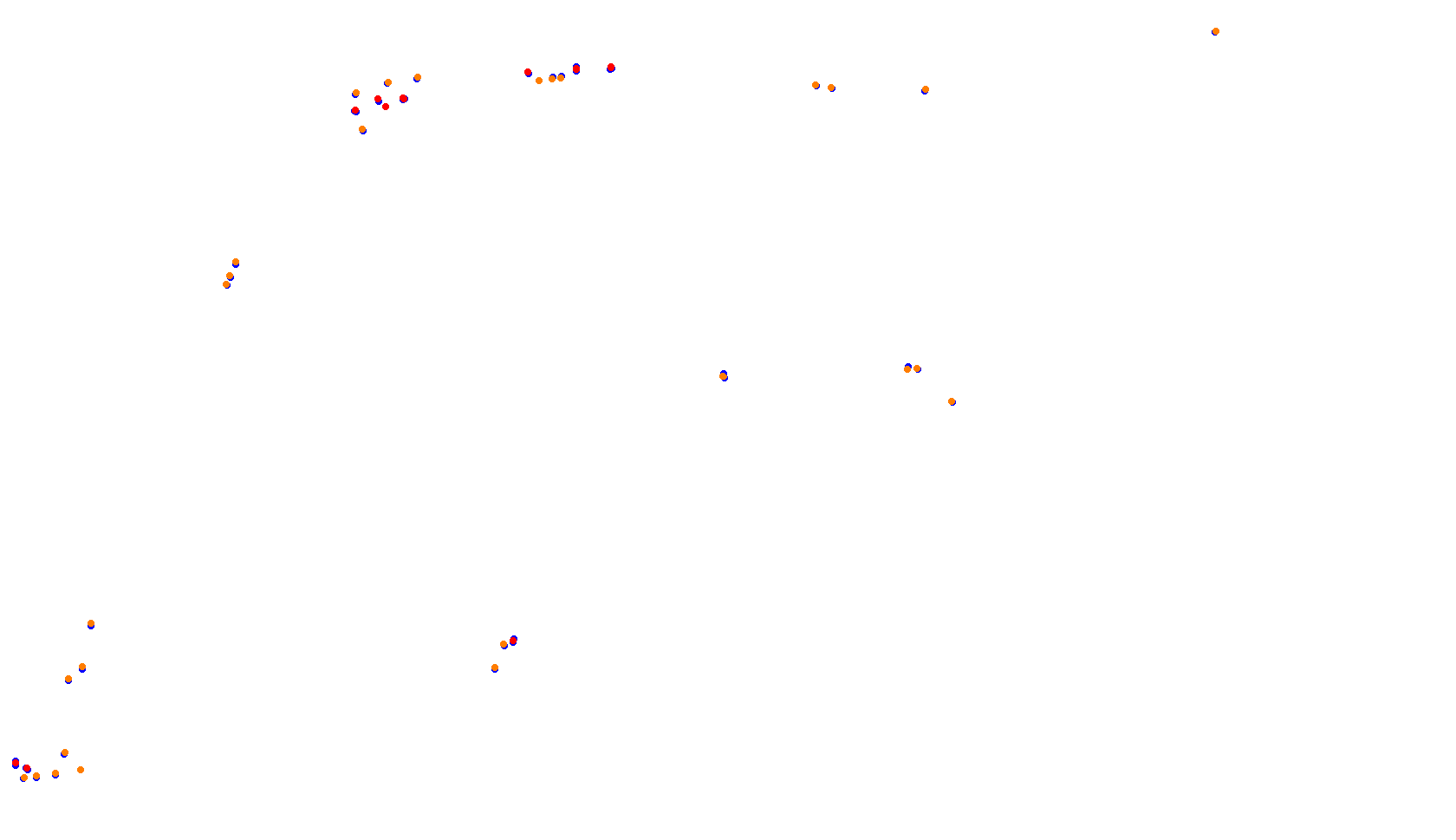 Imola collisions