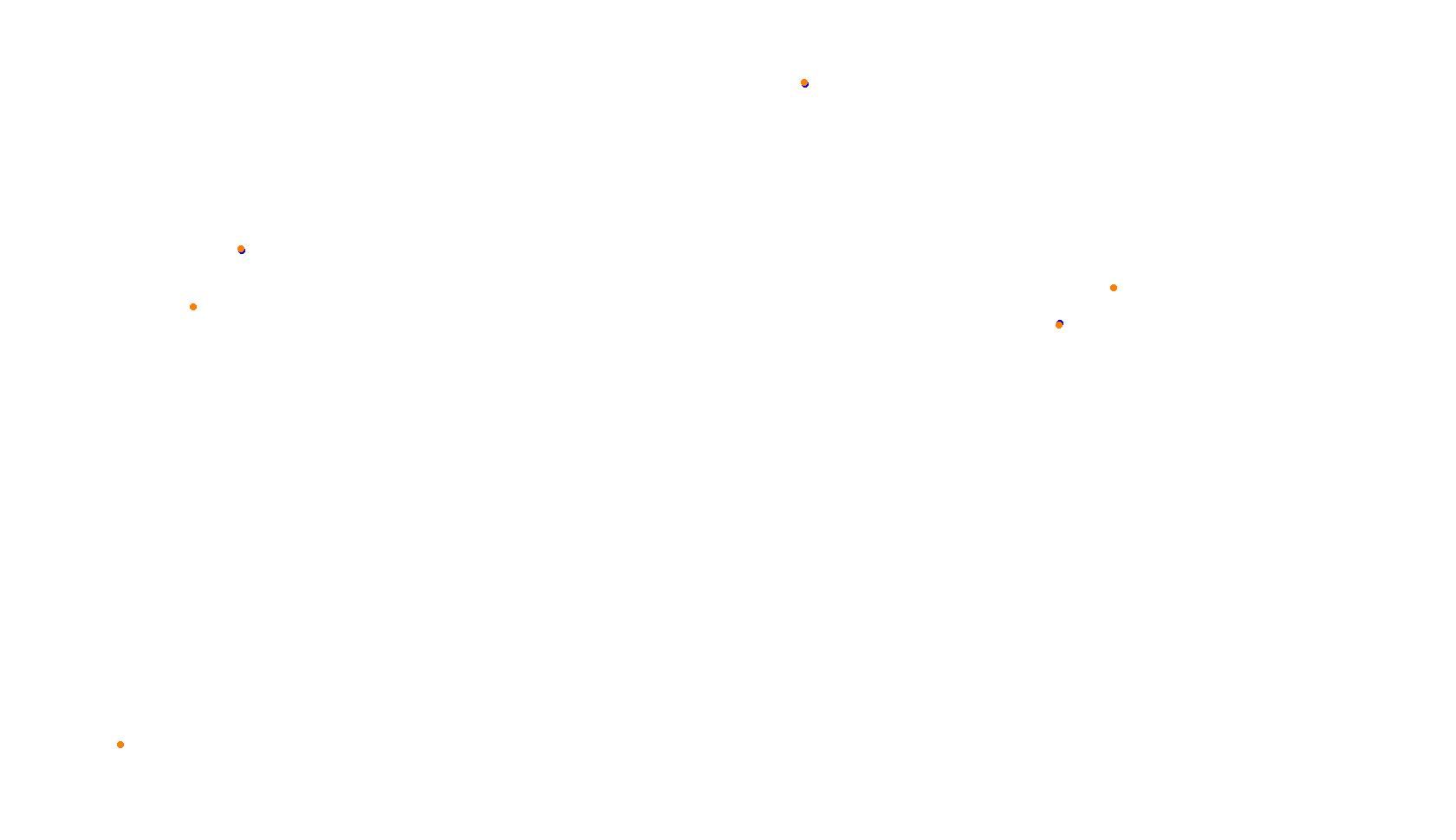 Imola collisions