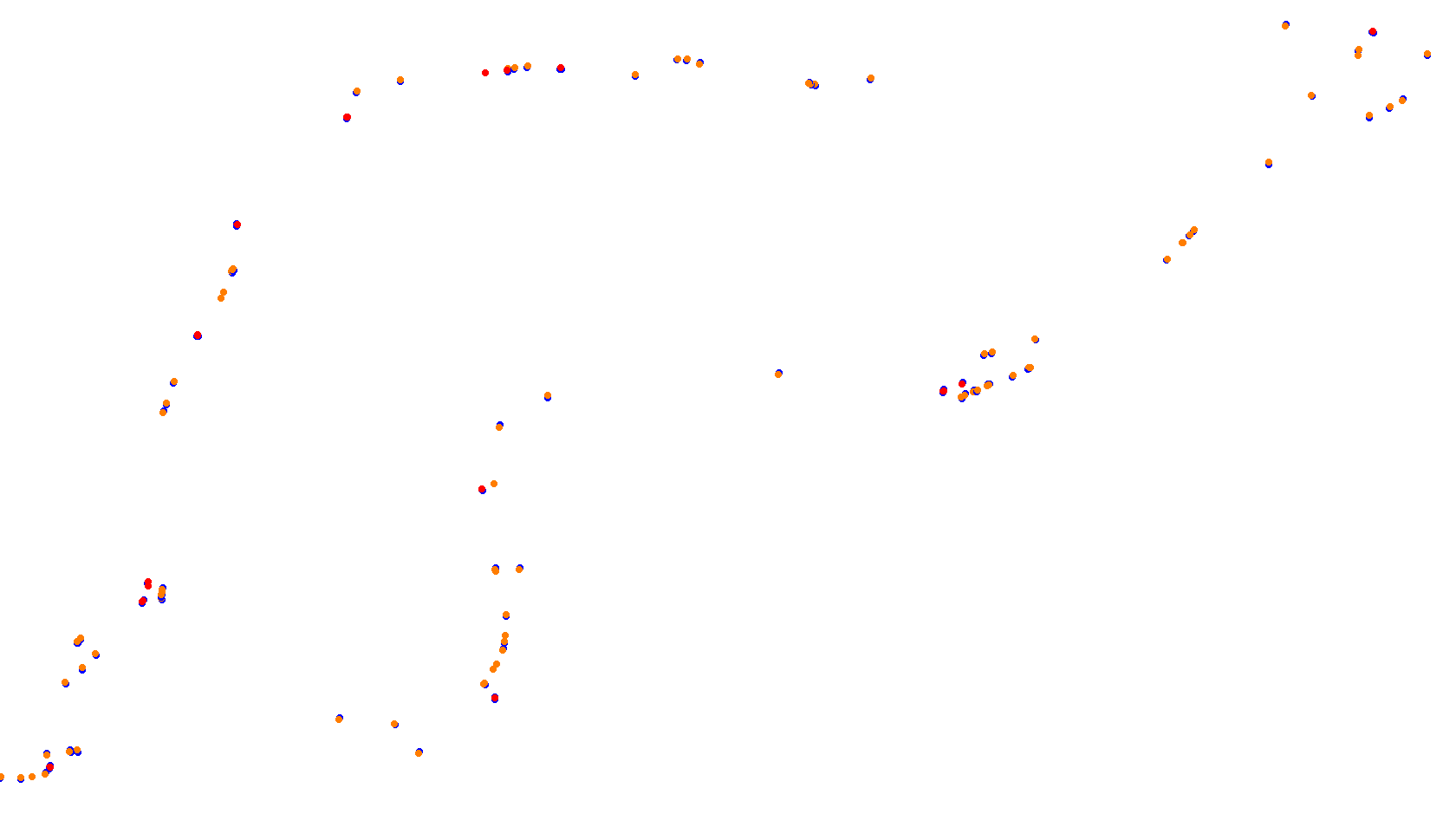 Imola collisions