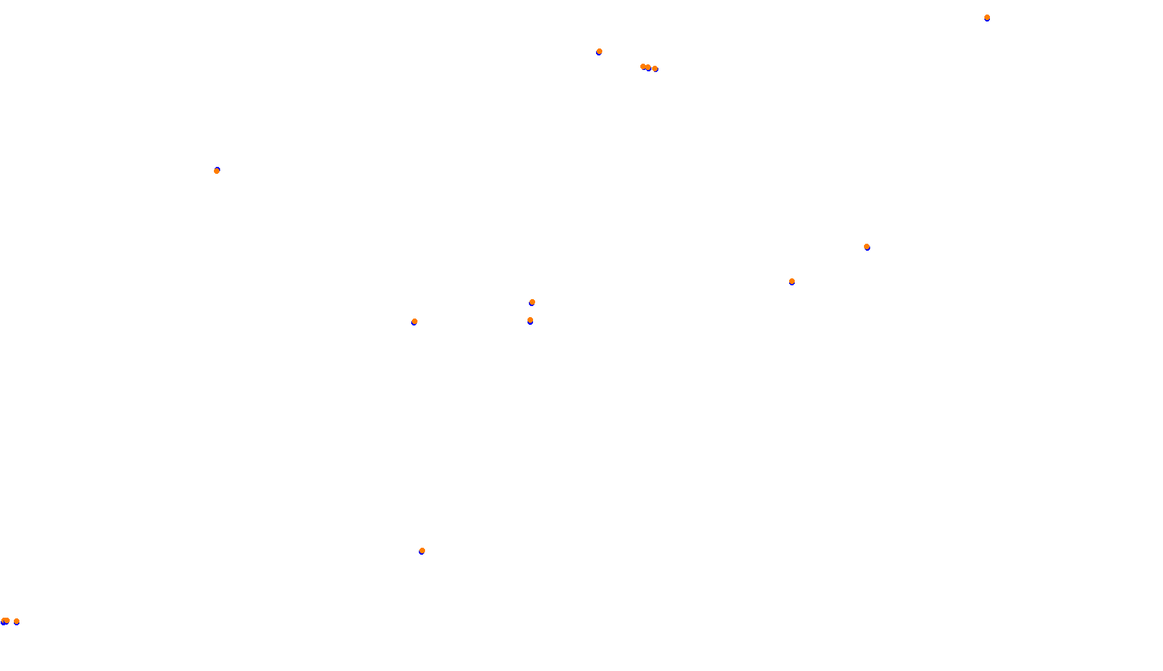 Imola collisions