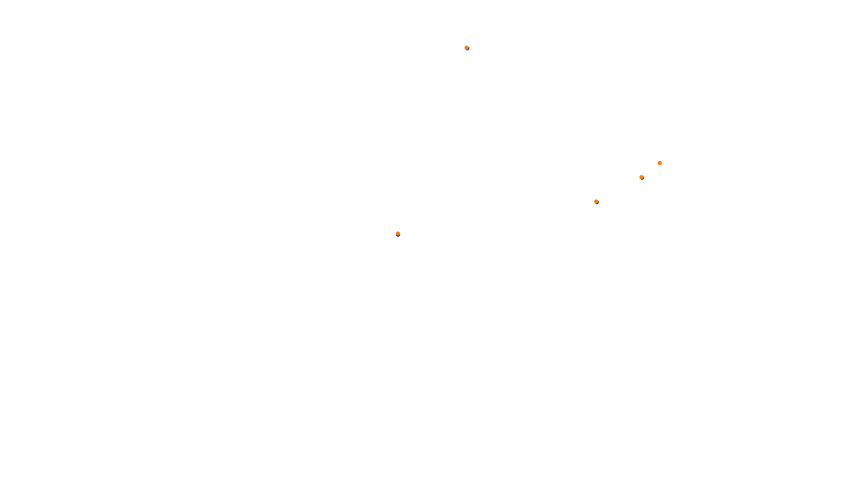 Imola collisions