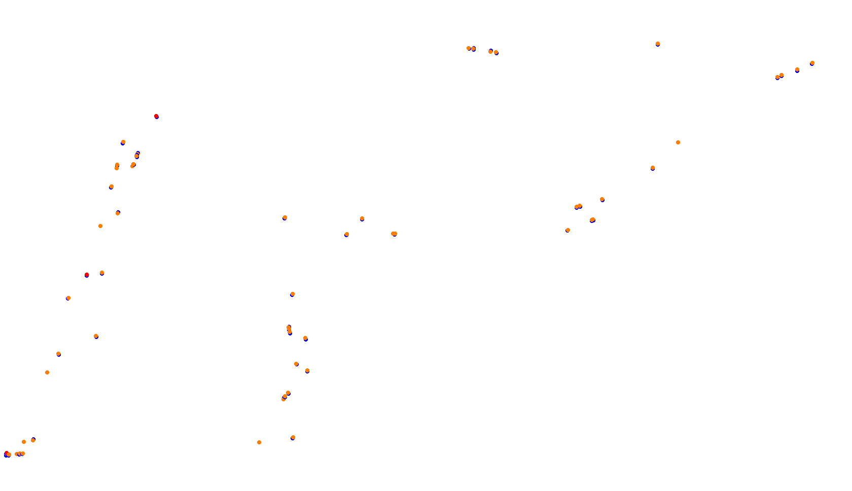 Imola collisions