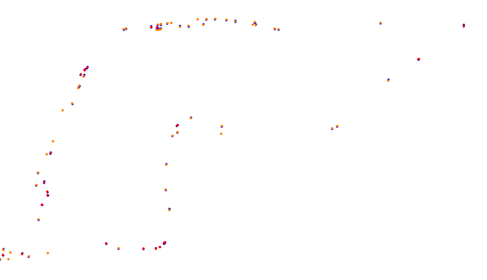 Imola collisions