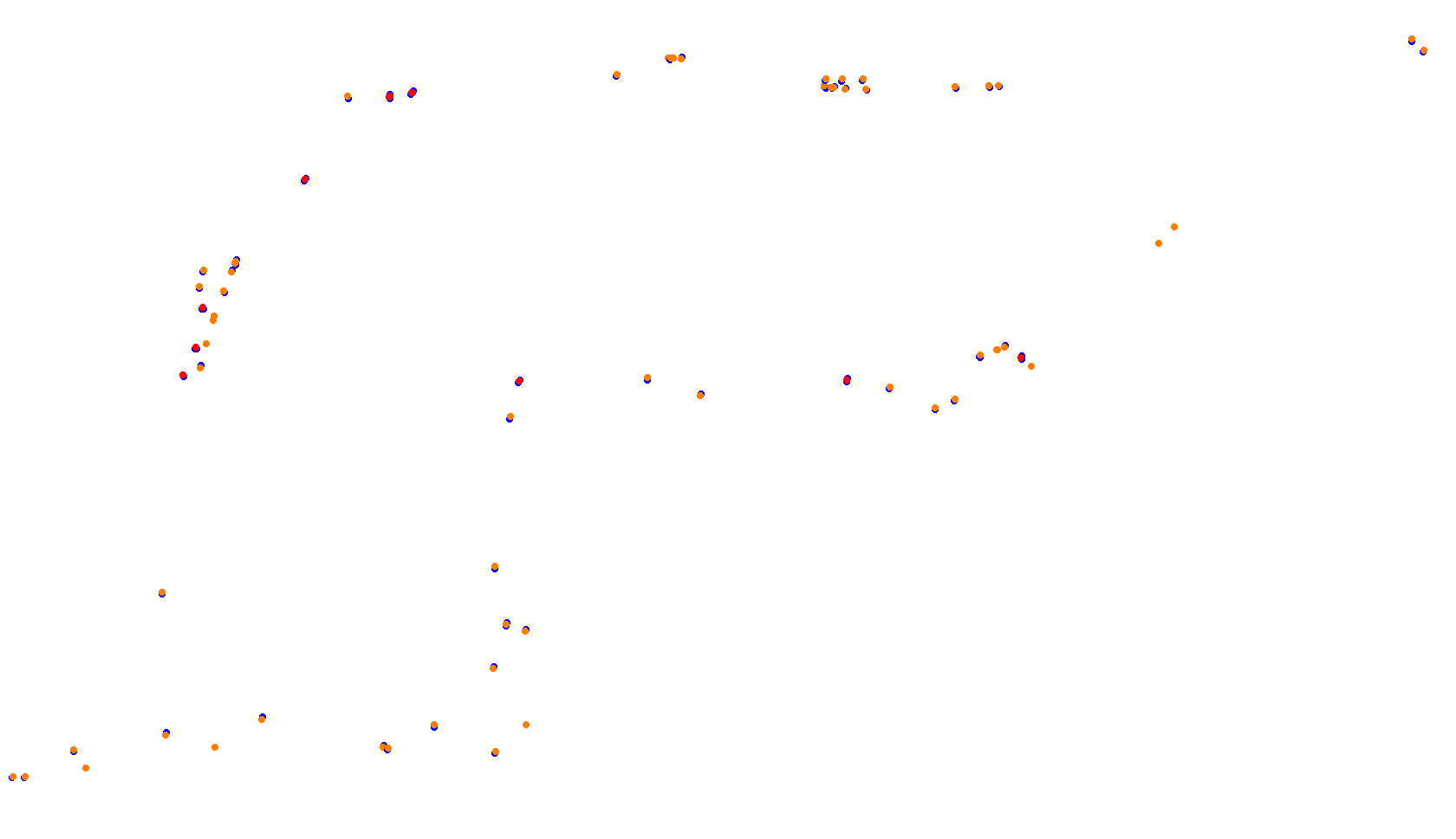 Imola collisions