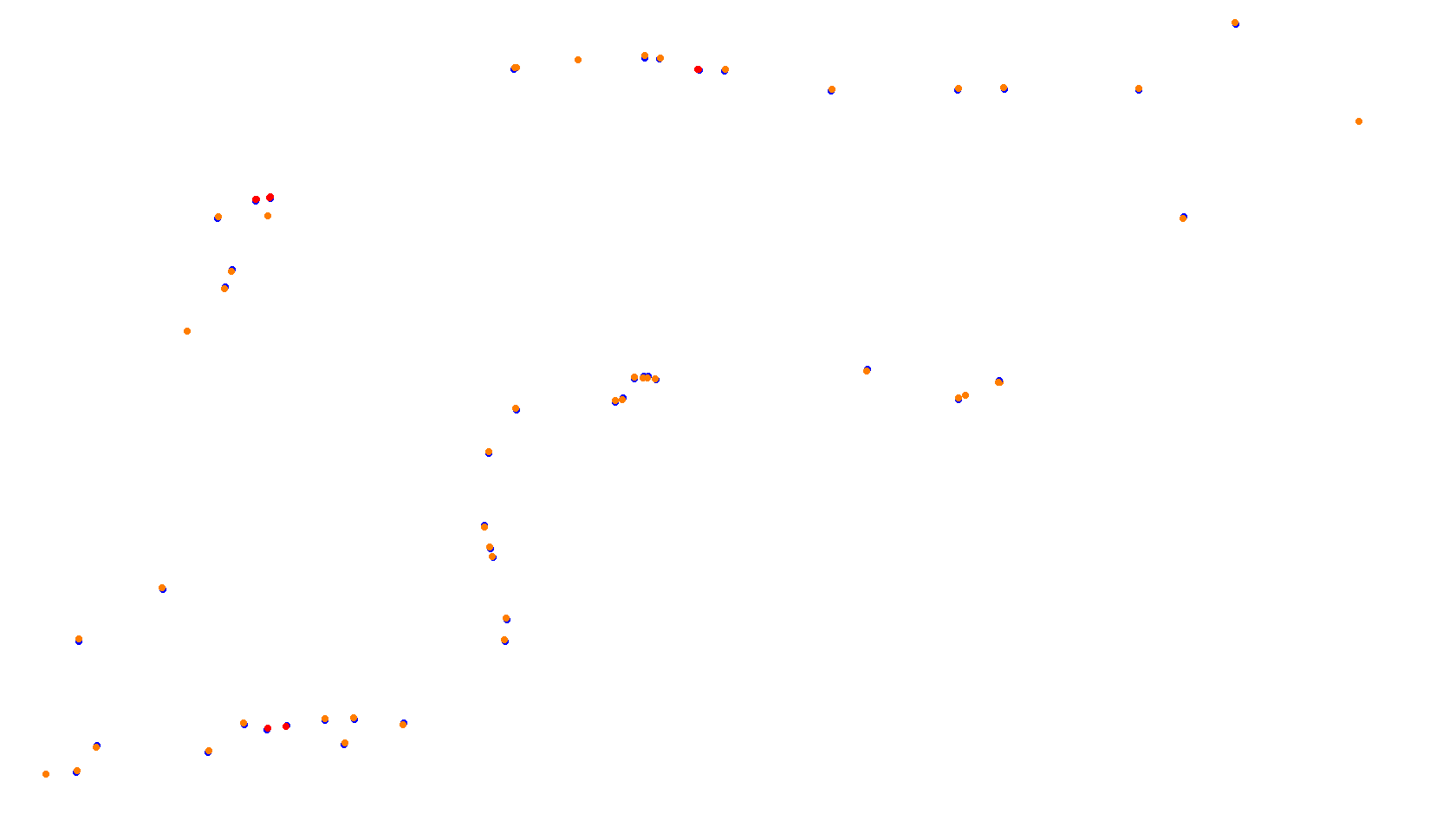 Imola collisions