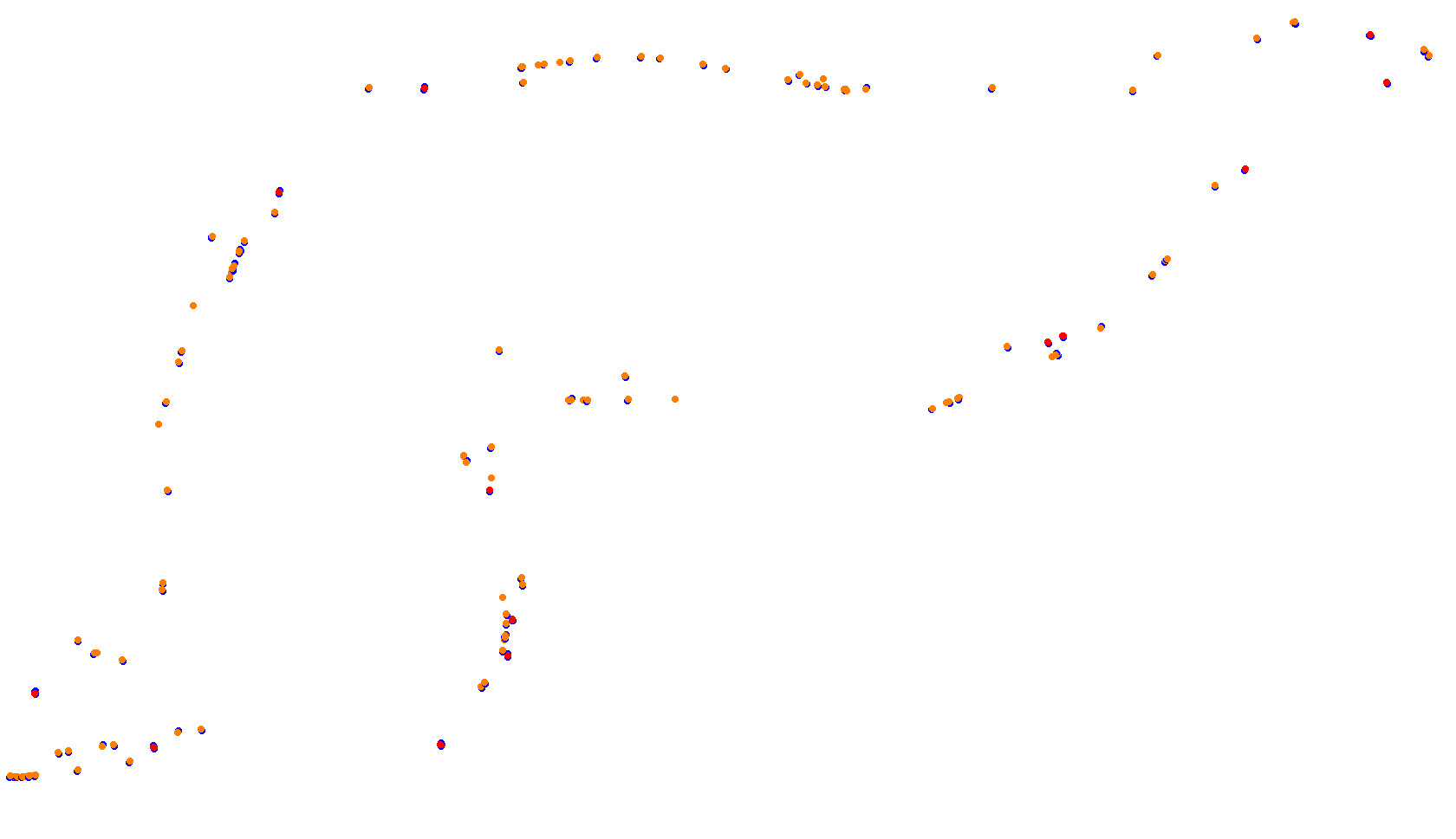 Imola collisions