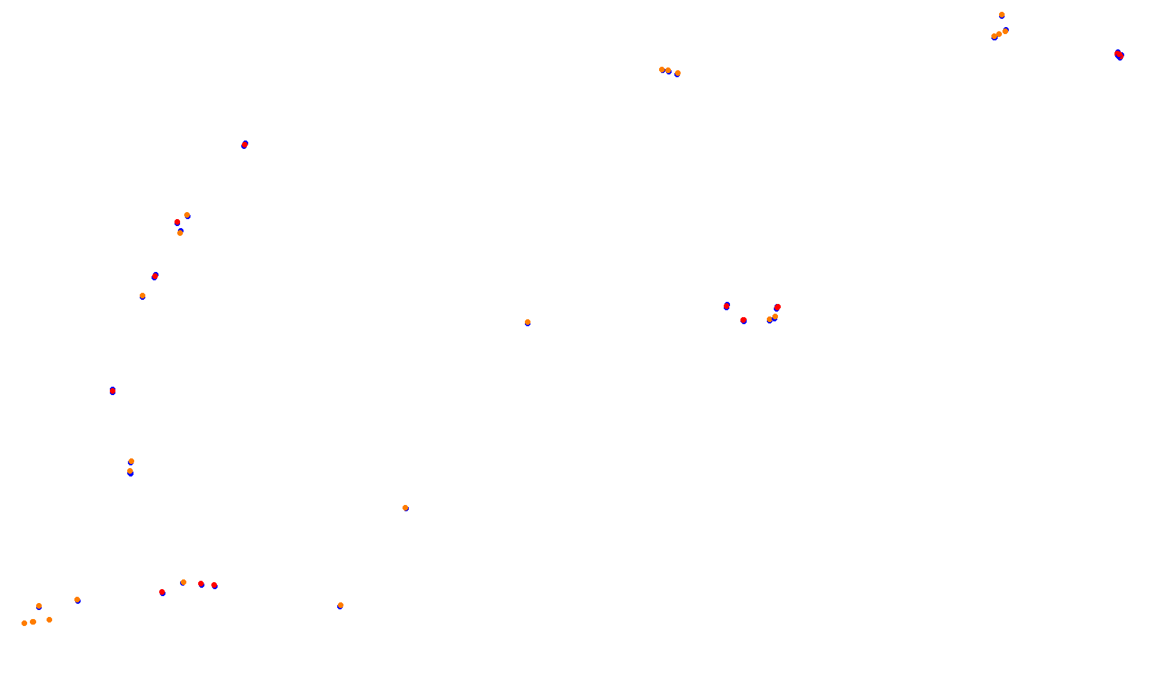 Imola collisions