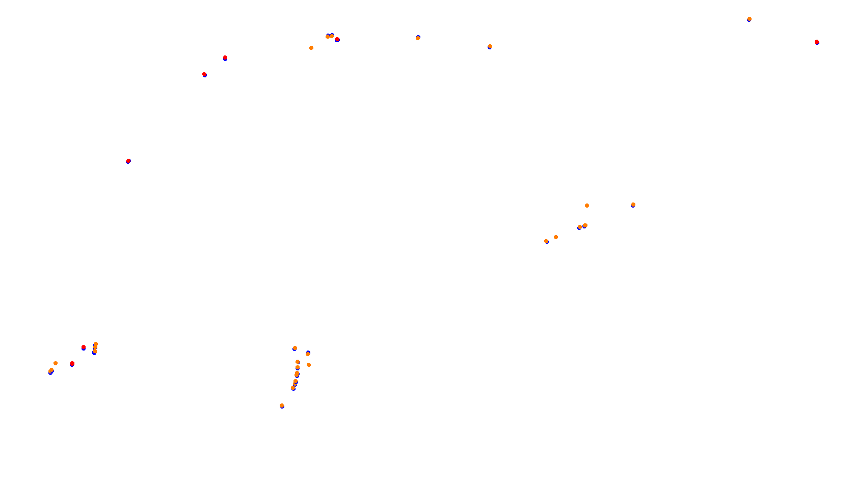 Imola collisions