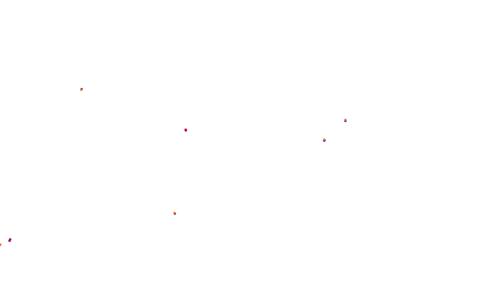 Imola collisions