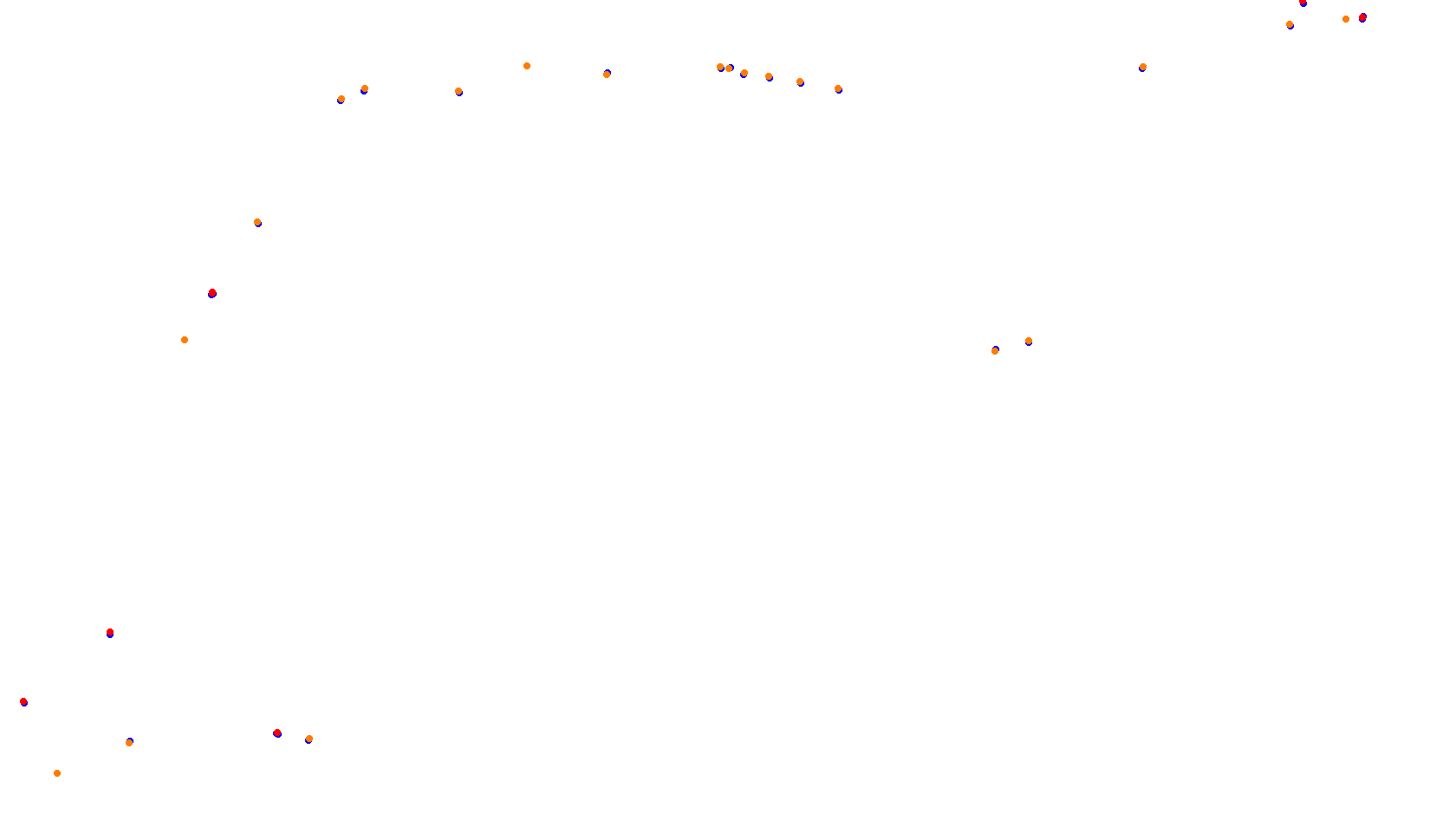 Imola collisions