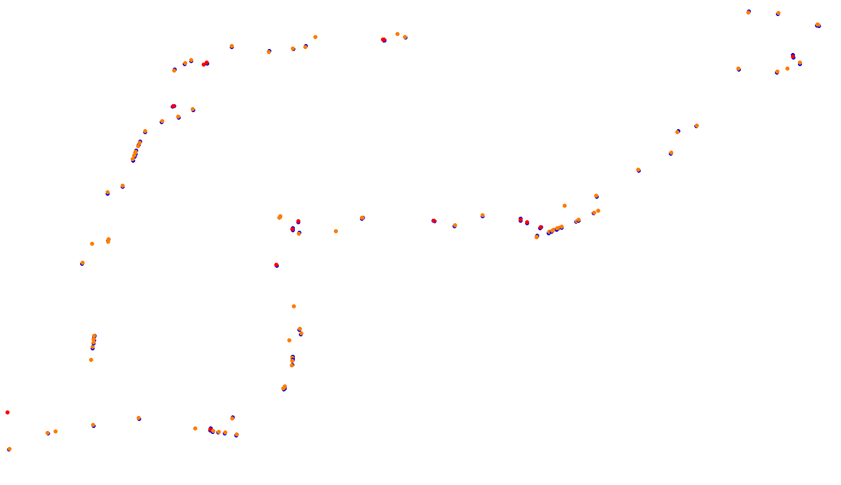 Imola collisions