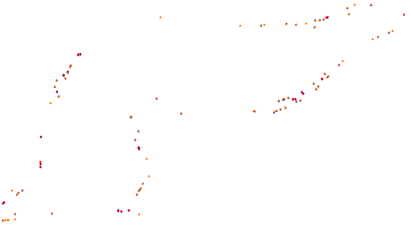 Imola collisions