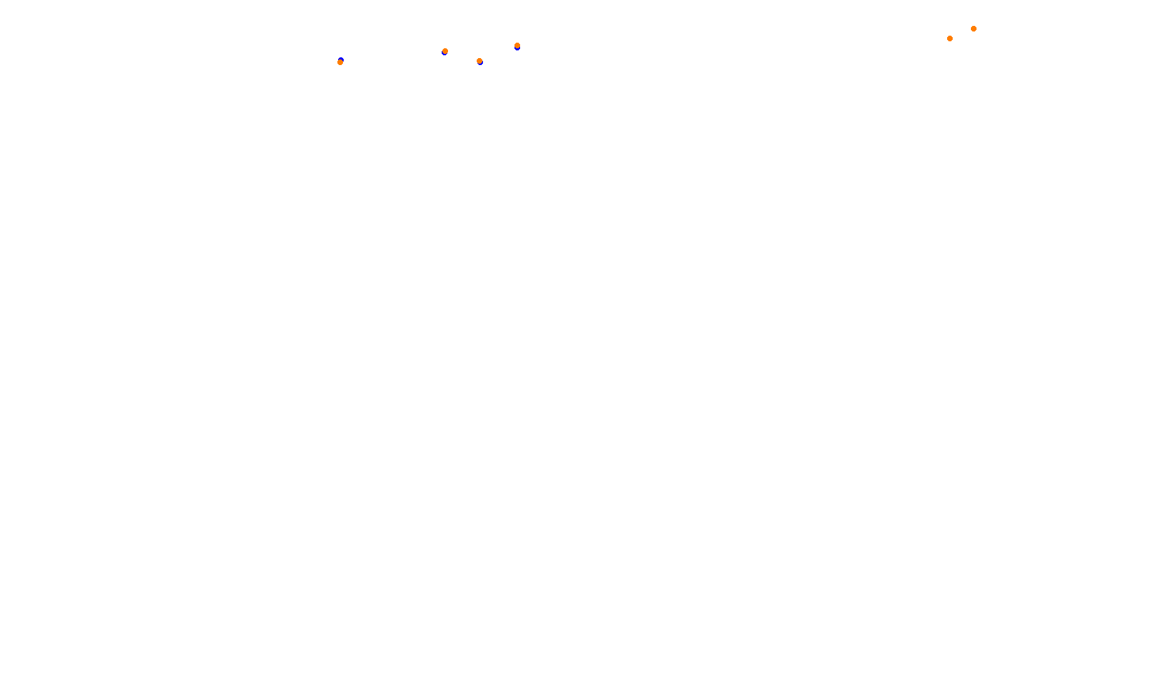 Imola collisions