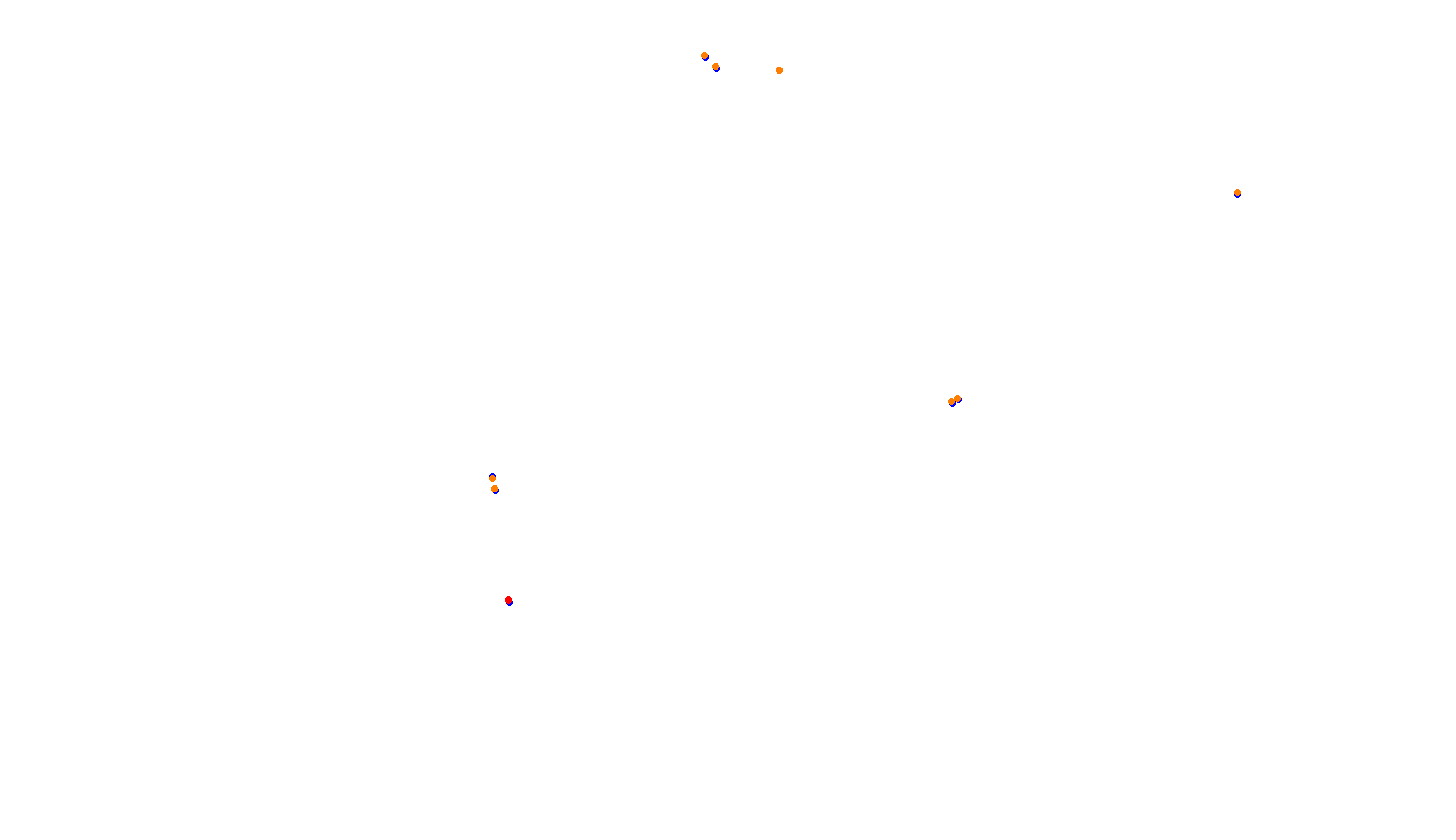 Imola collisions