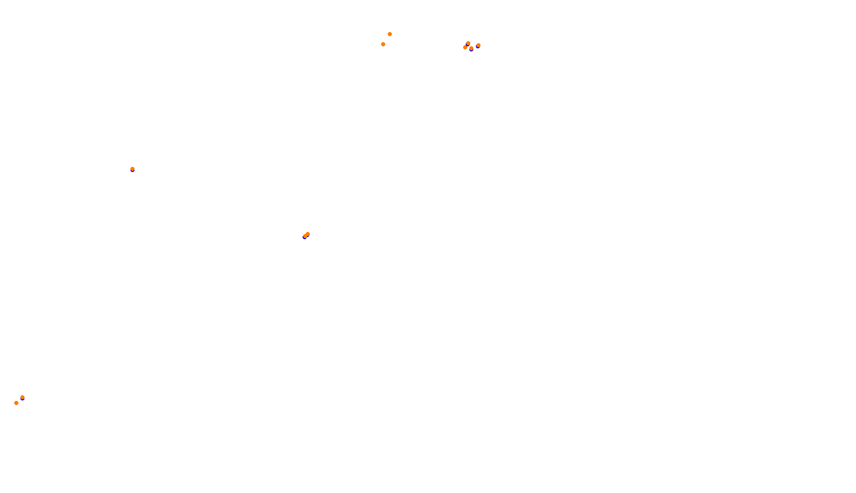 Imola collisions