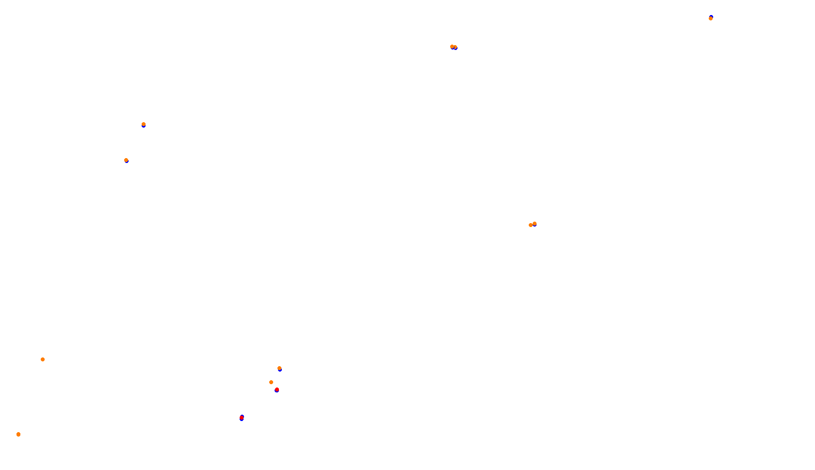 Imola collisions