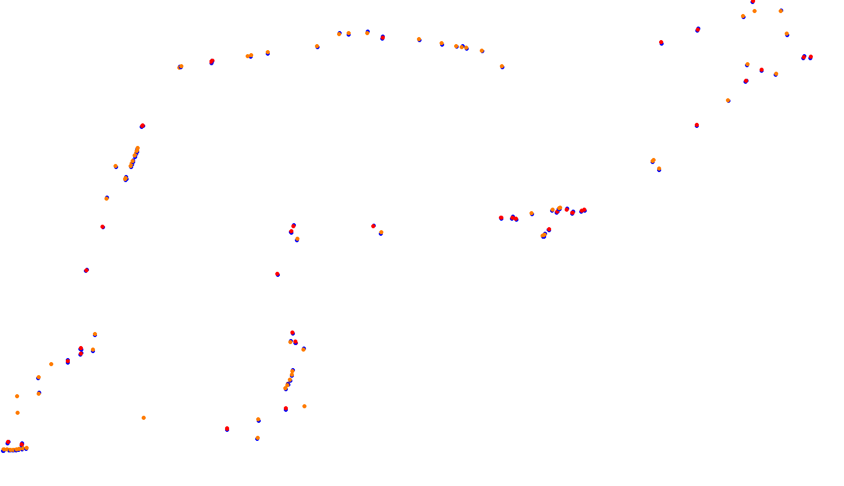 Imola collisions