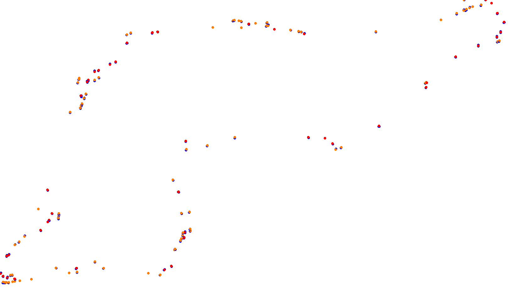 Imola collisions