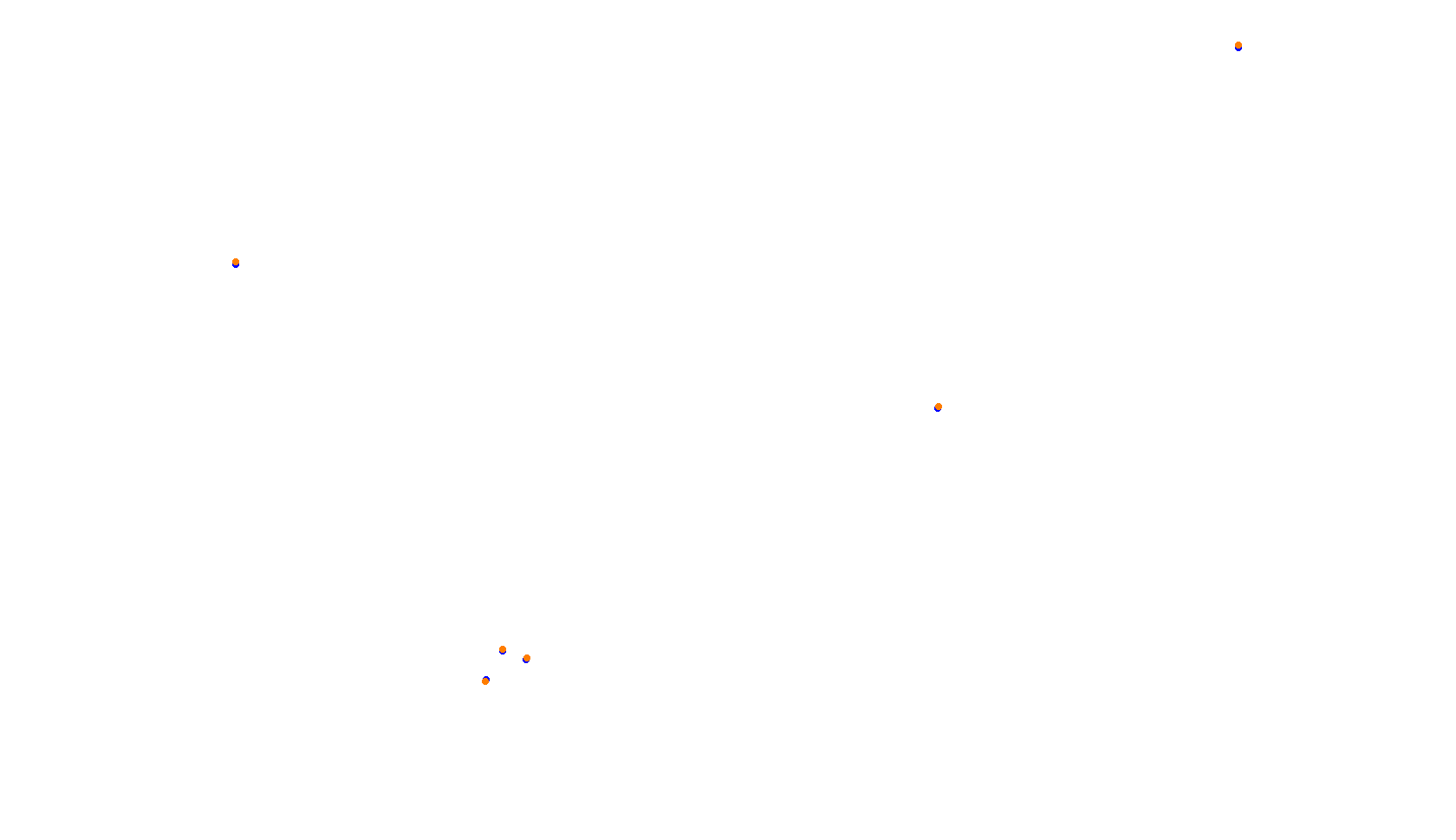 Imola collisions