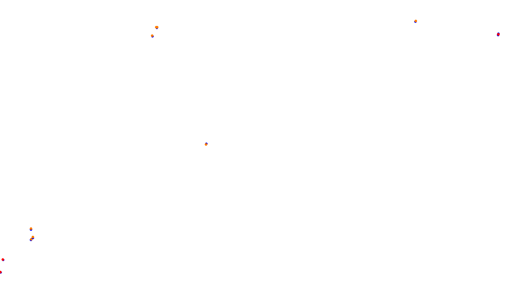 Imola collisions