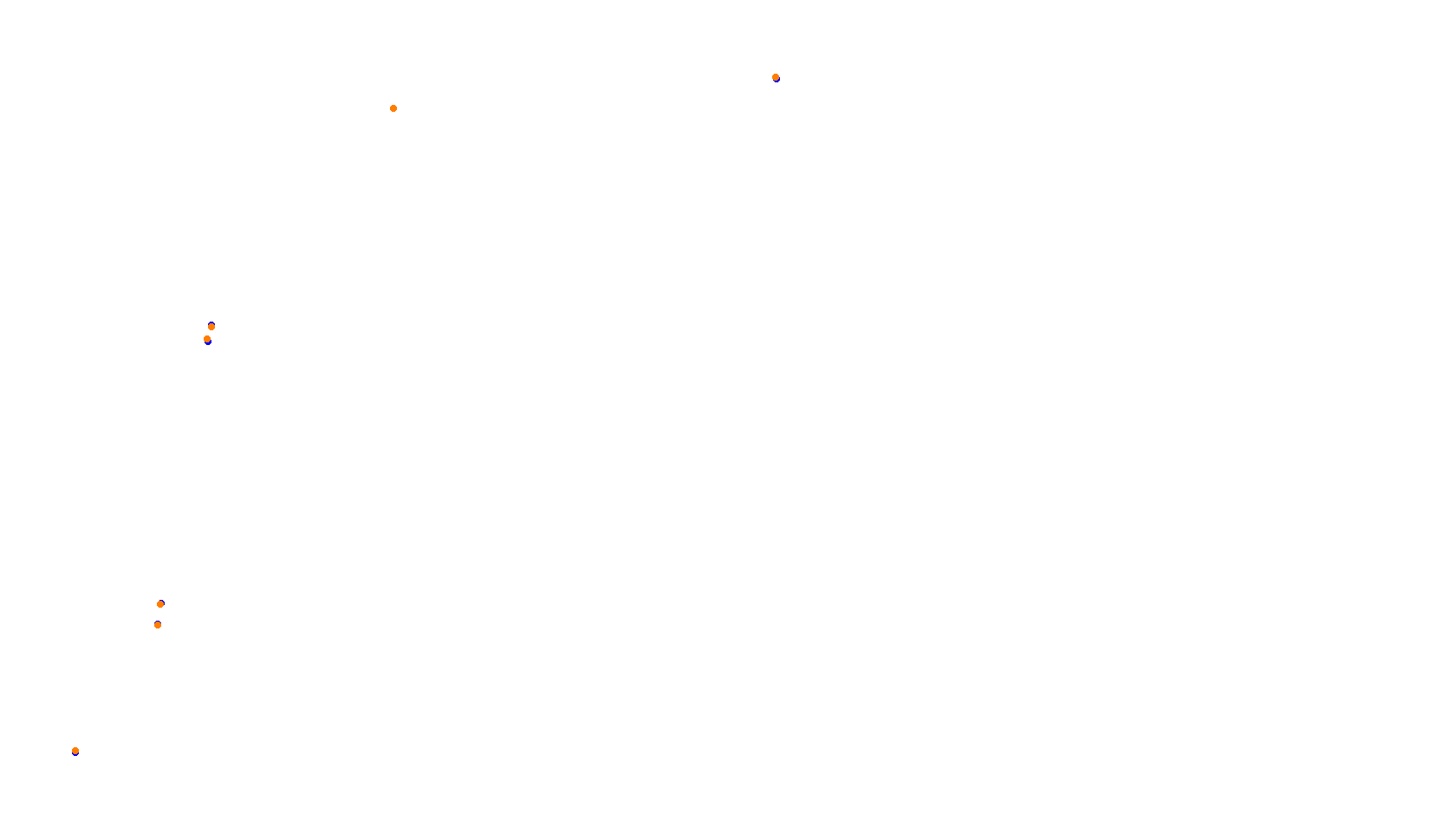 Imola collisions