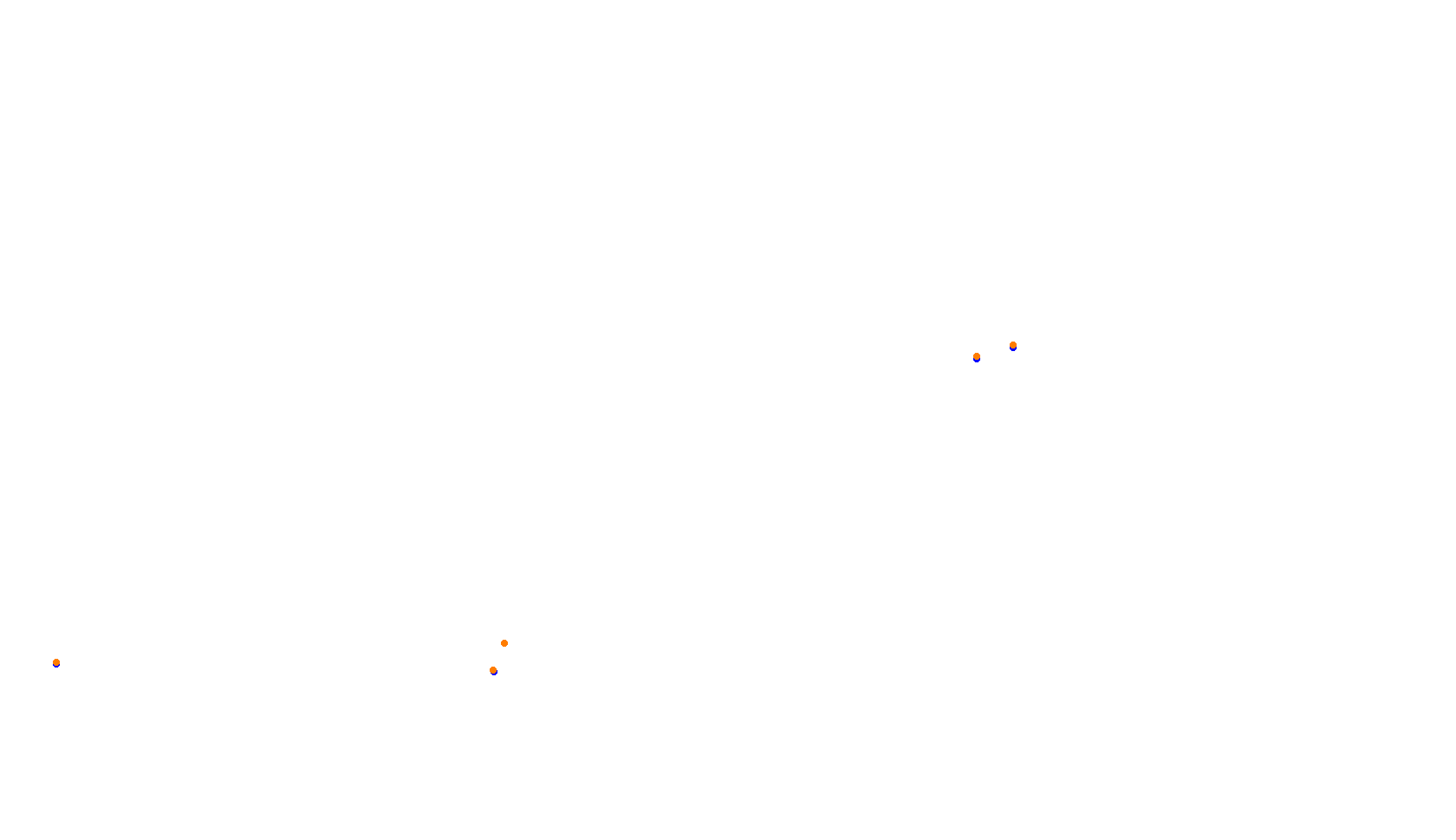 Imola collisions